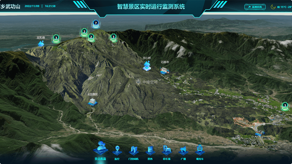 梅列倾斜摄影技术在旅游规划中的应用？